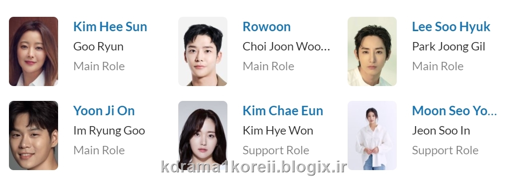 بازیگران سریال کره ای فردا