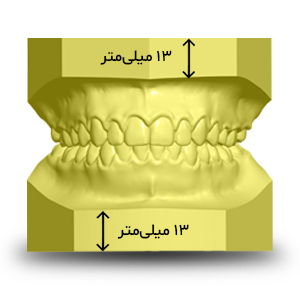 فاصله کست مطالعه