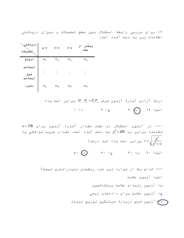 دانلود مونه سوالات تستی تحلیل آماری نصیری ، علی اکبر احمدی و صالحی pdf