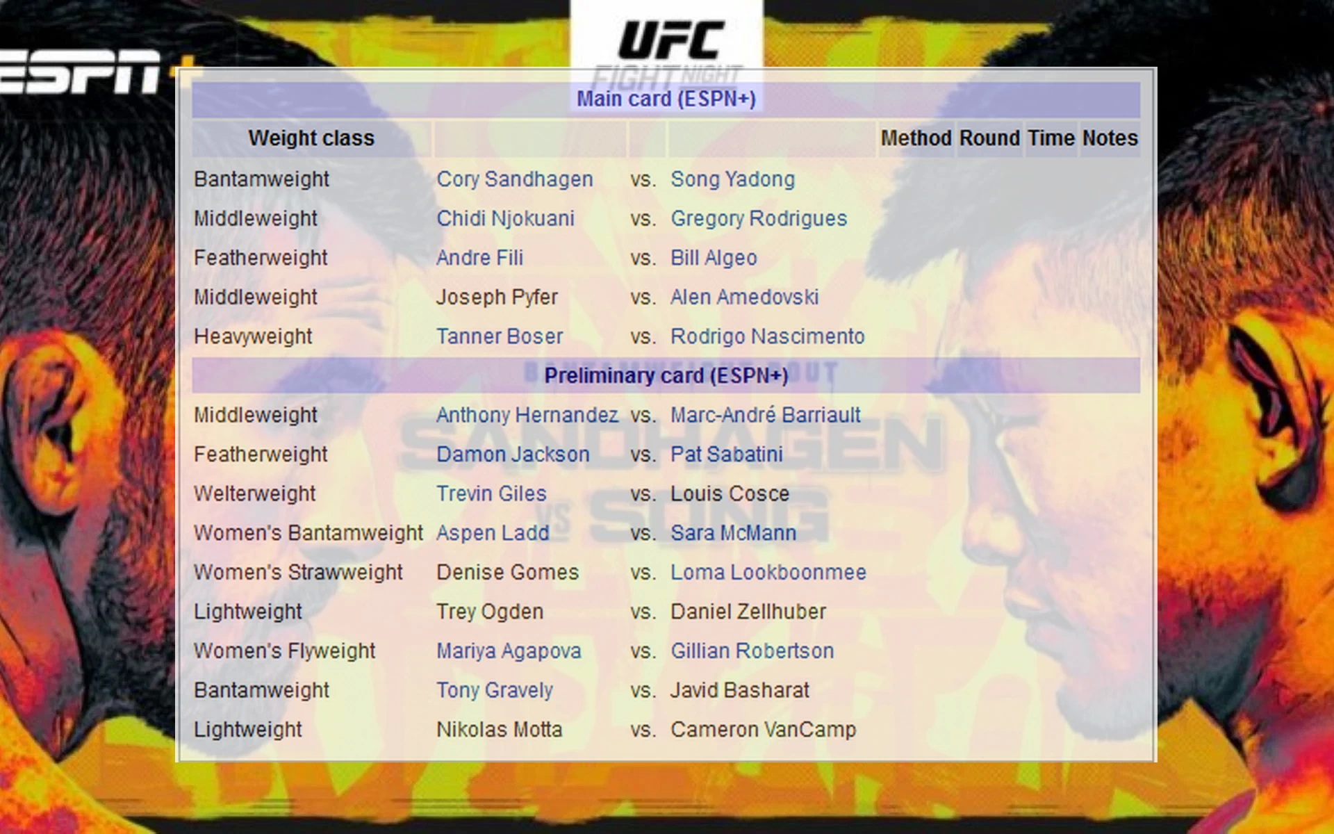دانلود یو اف سی فایت نایت 210: UFC Fight Night 210: Sandhagen vs. Song