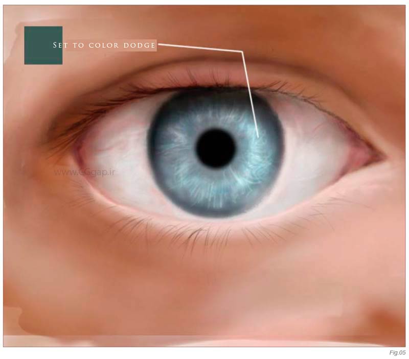 آموزش نقاشی دیجیتال از چشم انسان در فتوشاپ 